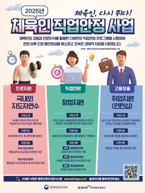 체육인 직업안정 사업